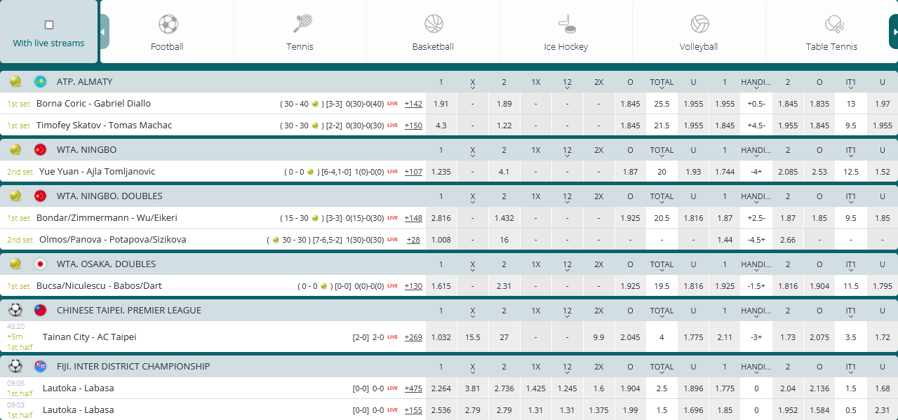 Sportwetten